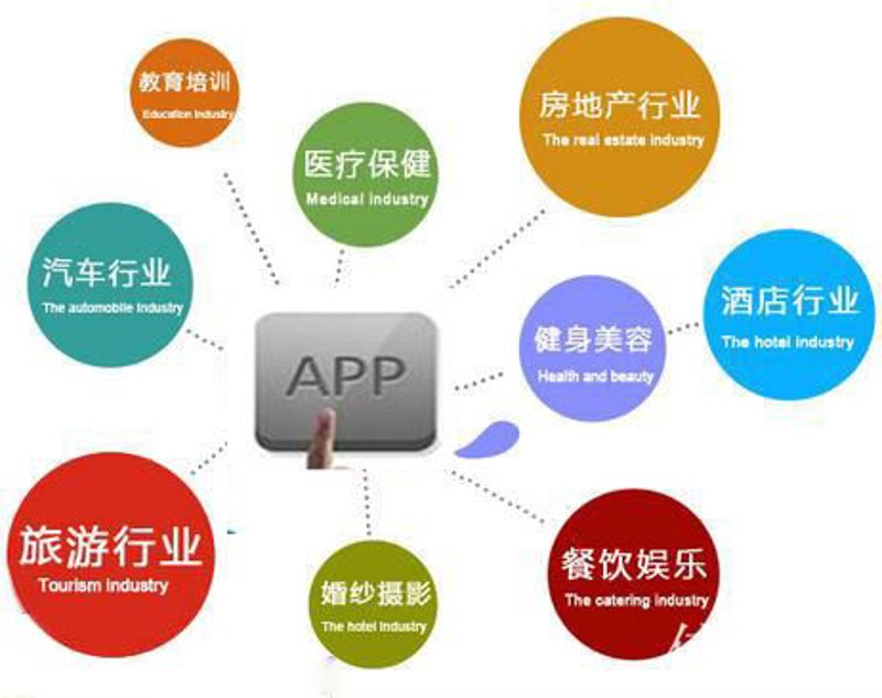 企业官网定制：塑造品牌形象的新工具